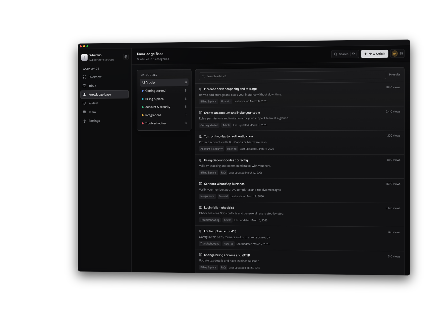 Whazzup knowledge base with articles