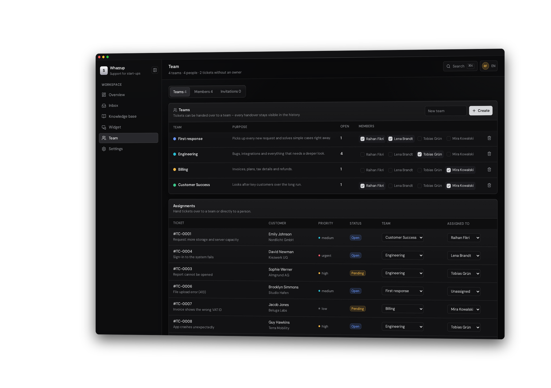Whazzup team view with members and roles